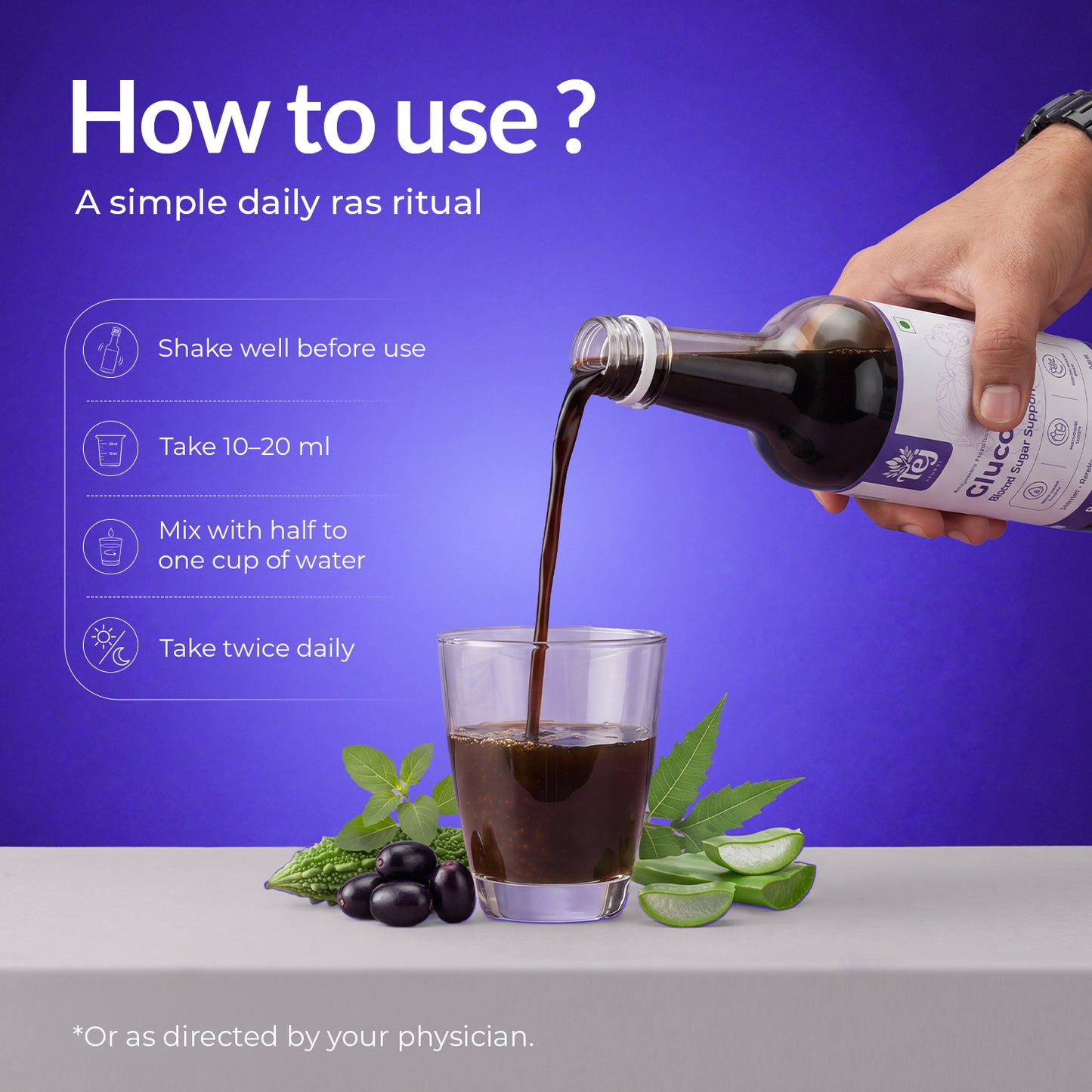 Glucosync- The Natural Glucose Support System